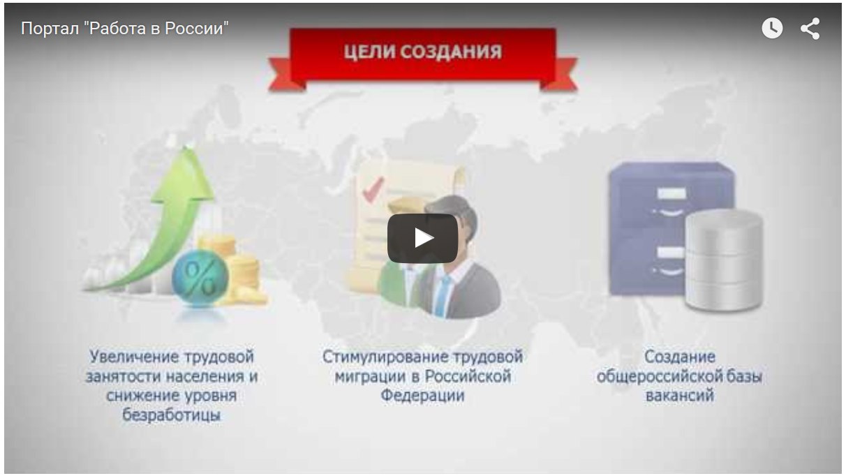 Портал "Работа в России". Видеоролик.